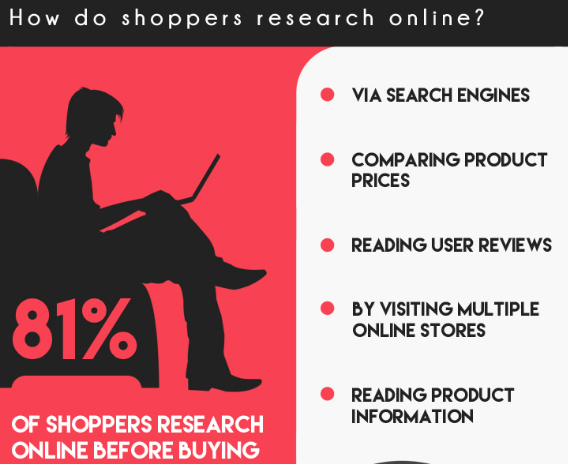 mine what infographic example