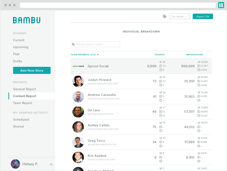 bambu individual content breakdown screenshot
