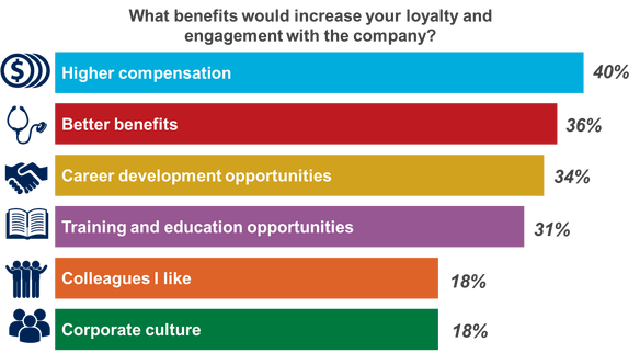 what-is-employee-advocacy-how-does-it-really-work-bambu-by-sprout