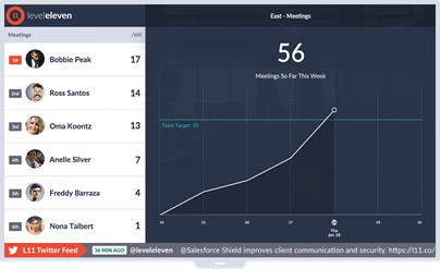 sales enablement tools