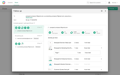 sales enablement tools