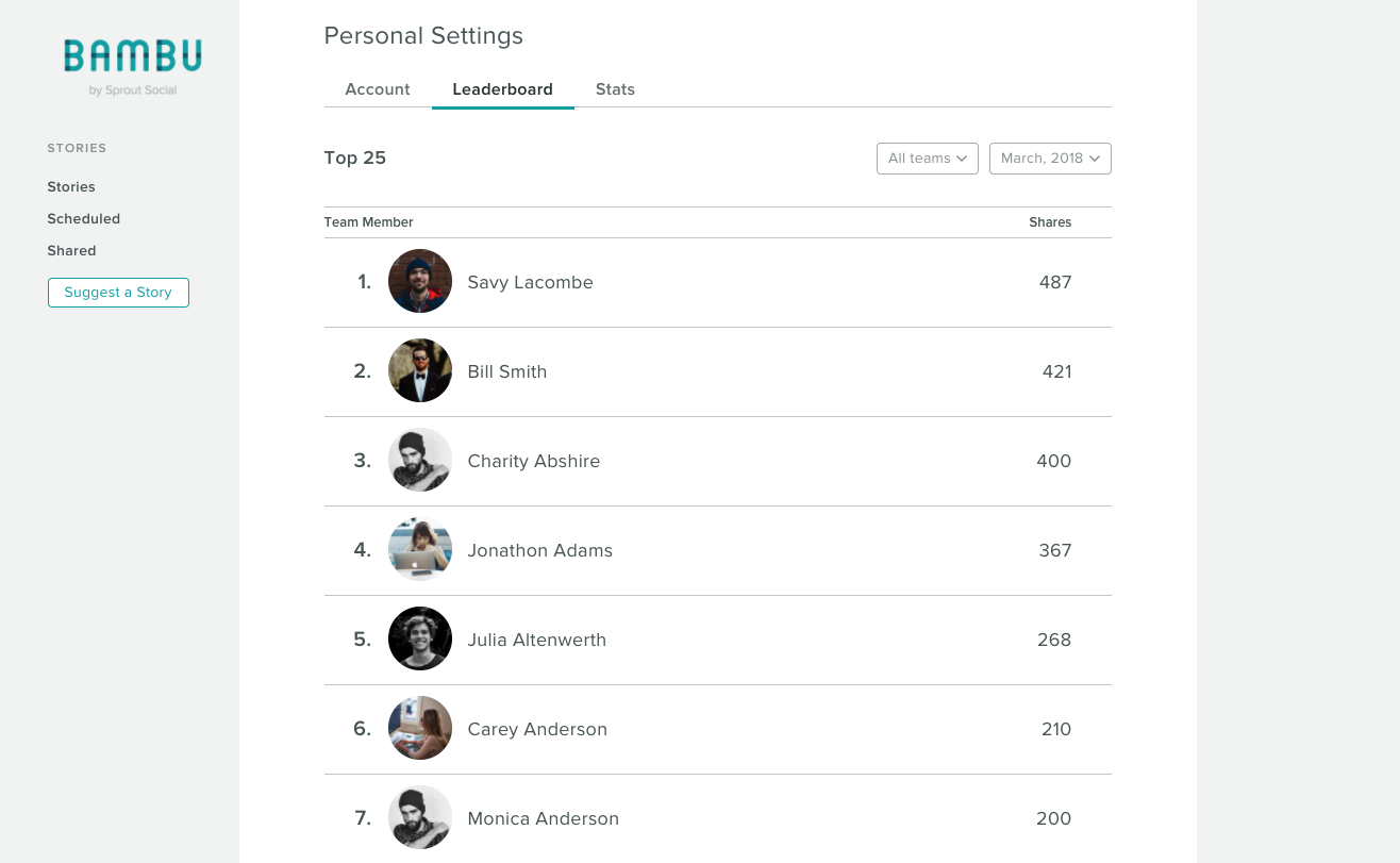 bambu new leaderboard screenshot