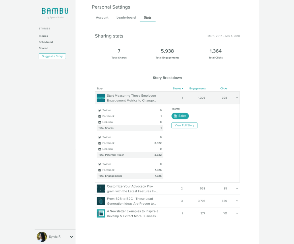 bambu personal stats screenshot